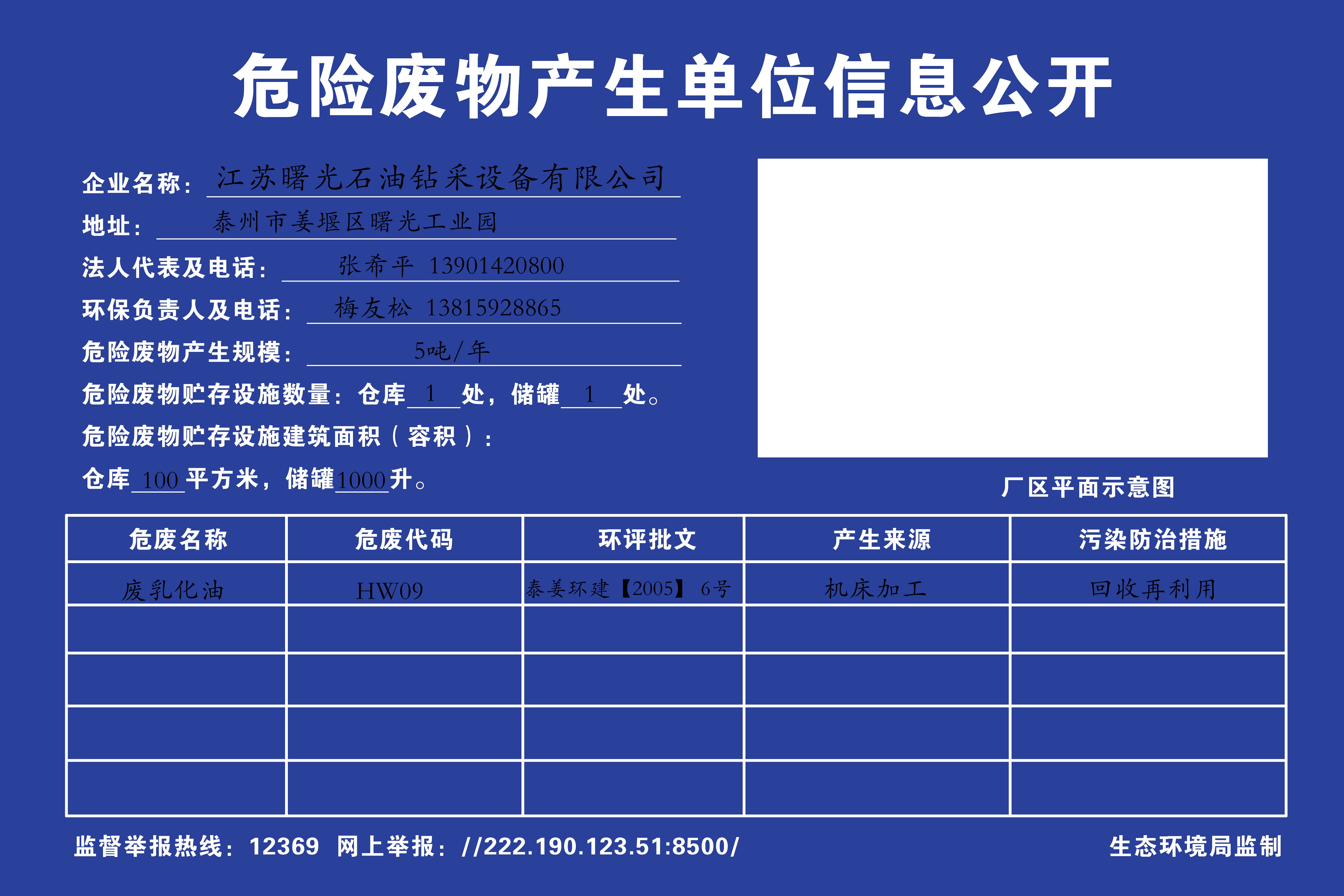 危廢單位廢物公示